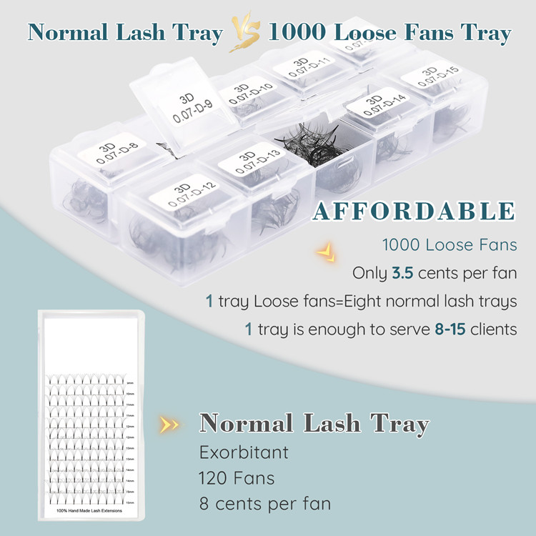 Private label loose volume premade fans eyelash extensions 500 fans 1000 fans YL