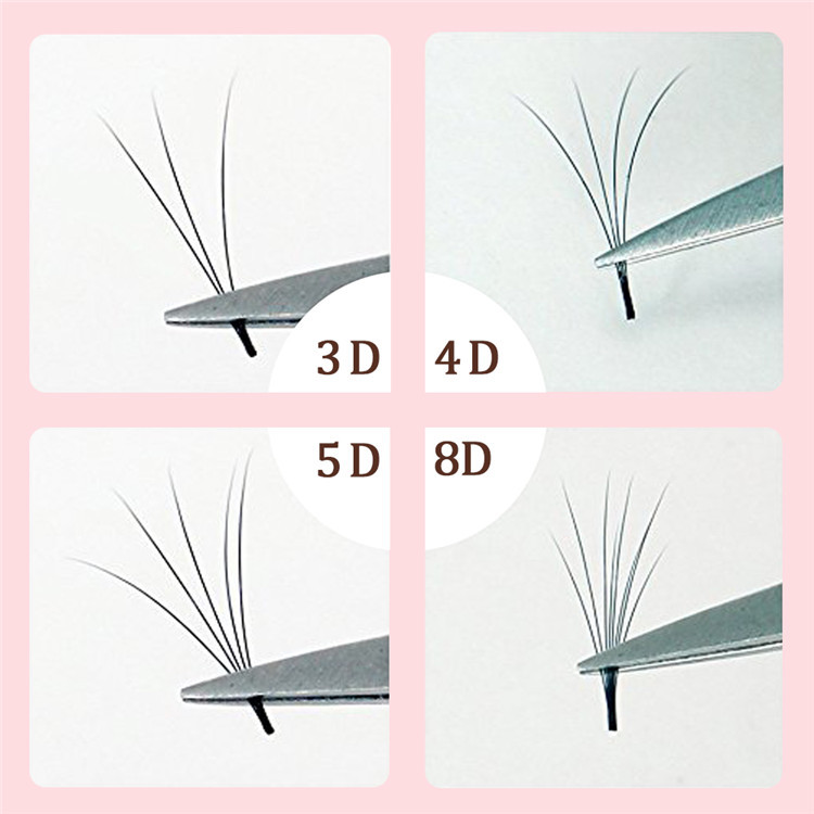 Inquiry For Easy To Make Fans Blooming Volume Eyelash Vendor Private Label Suppliers  USA YL43 