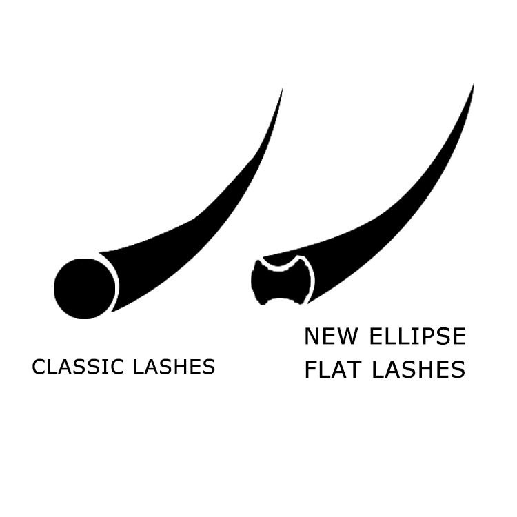 Private Label Ellipse Flat Eyelash Extensions 0.15 0.20 thickness JN12