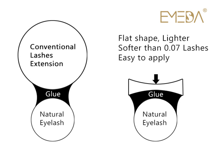  Ellipse flat eyelash extensions with eyelash packaging box custom / flat ellipse eyelash extensions JN50